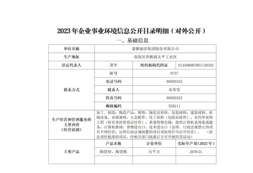 2023年企業(yè)事業(yè)環(huán)境信息公開(kāi)目錄明細(xì)